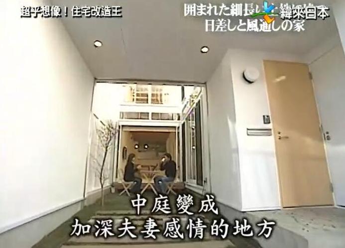 《全能住宅改造王》全集下载-家庭住宅展示的最佳选择